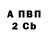 Первитин винт Alex Altov